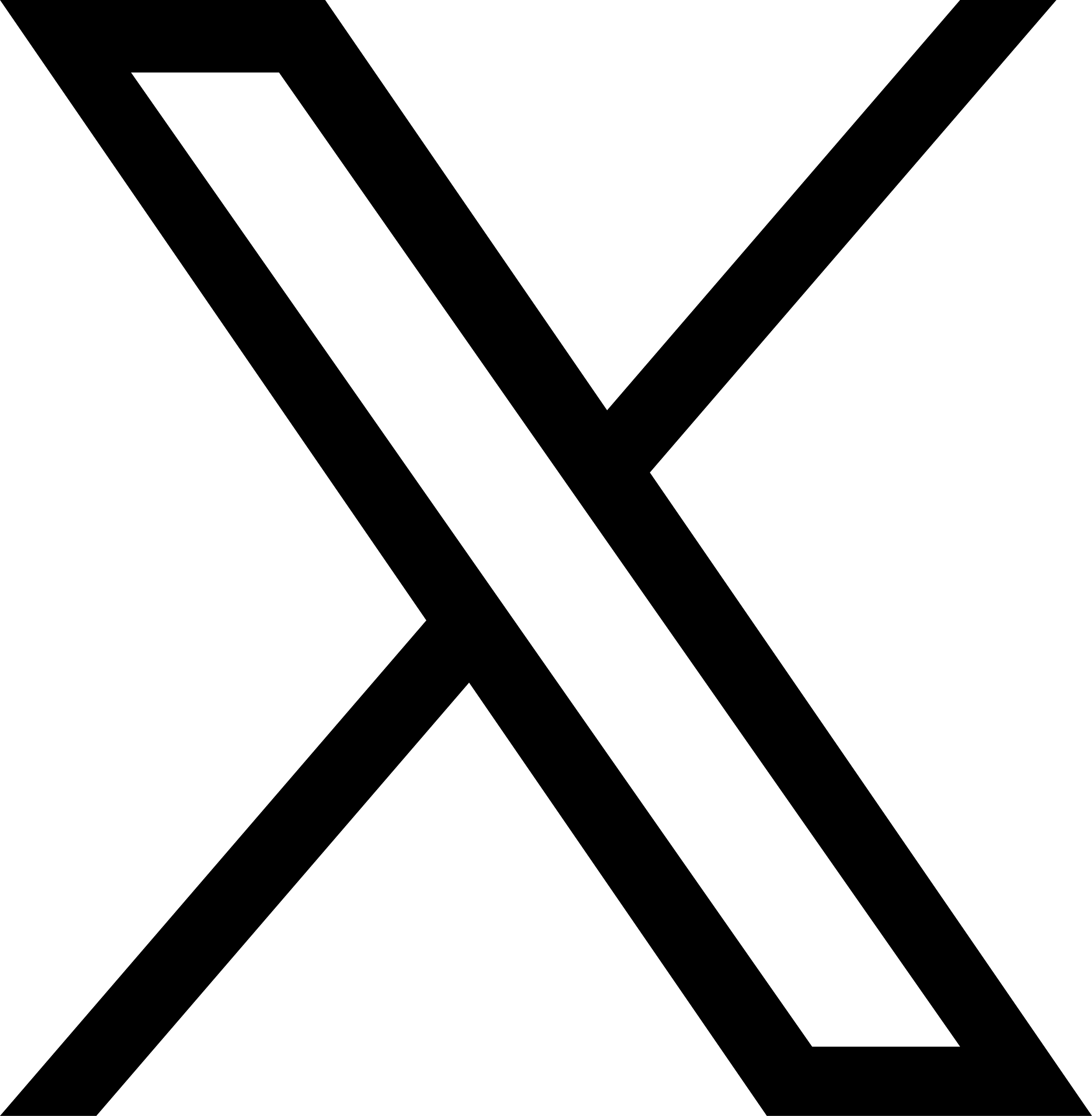X（エックス）